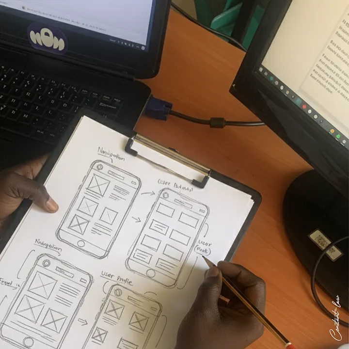 Skecth design UX/UI