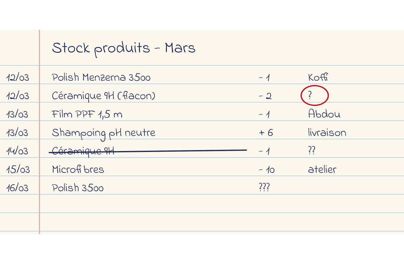 Cahier de stock manuscrit (reconstitution)